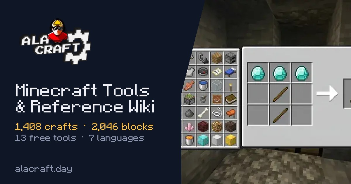 AlaCraft — Herramientas y Wiki de Minecraft: 1,400 crafteos, 2,000 bloques